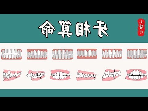 牙齒內傾面相