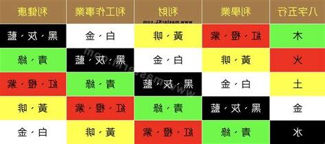八字適合顏色