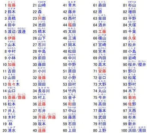 好聽日本名字男