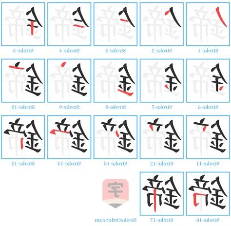 地元素
