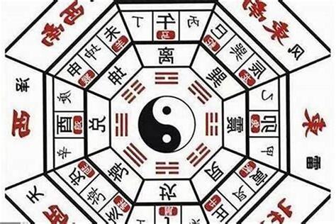 五行算法