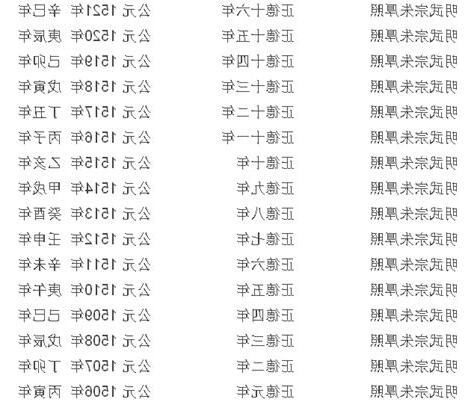 丙寅年