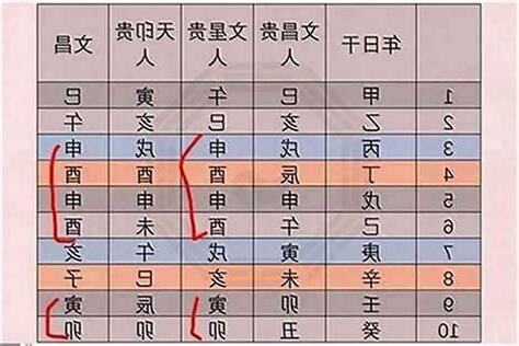 化小人方法