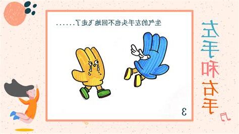右手是哪邊