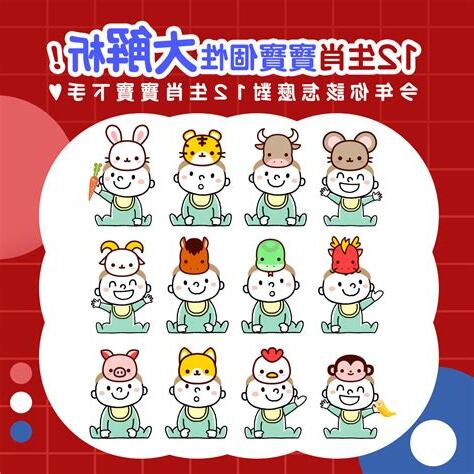 生肖個性