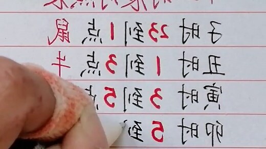 時辰表