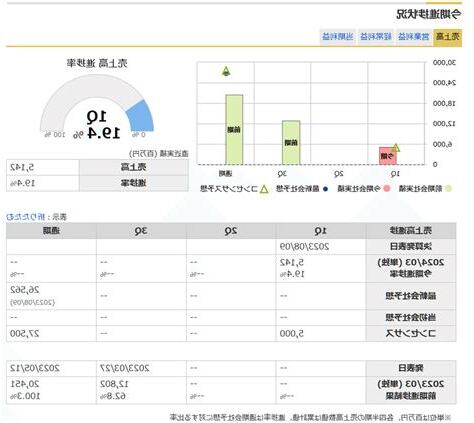 1q意思香港