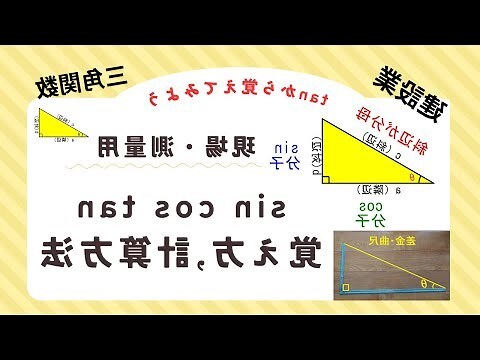 三角建築