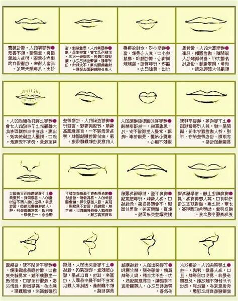 嘴角紋面相