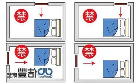 睡覺方向門