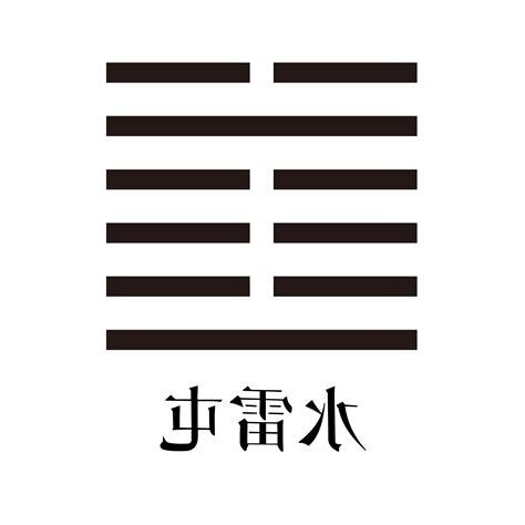 水雷屯卦