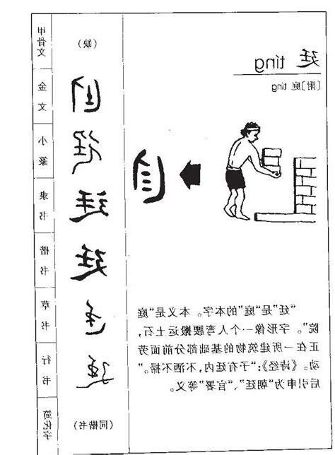 廷的意思名字
