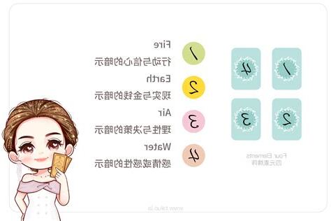 塔罗四元素
