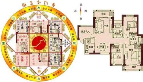 座南朝北文昌位