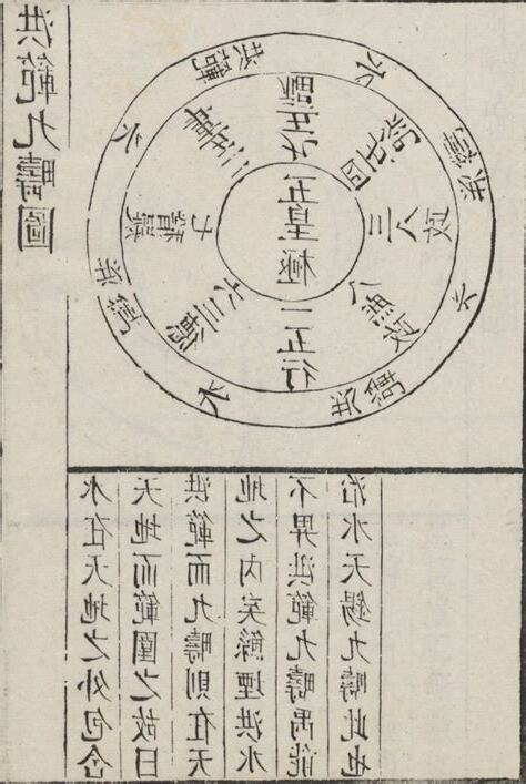 洪五行
