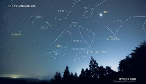 10月27星座