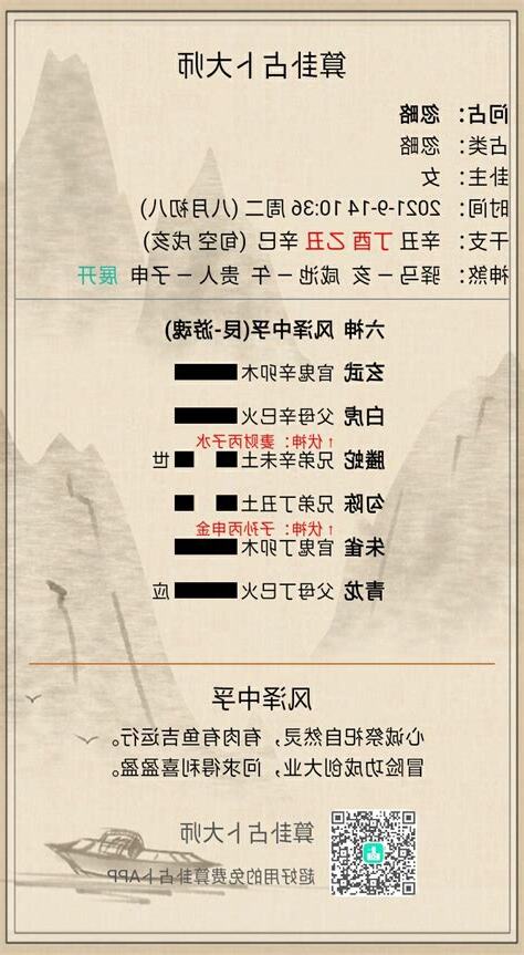 風澤卦