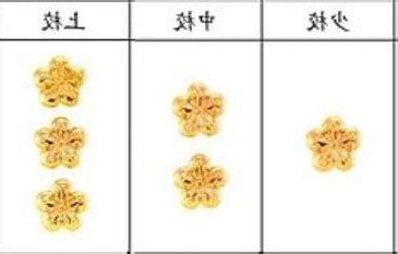 三顆梅花軍階