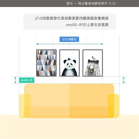 掛畫高度