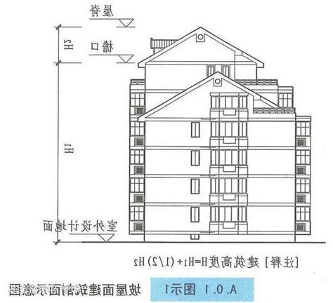 一般房屋高度