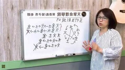 命理課程推薦