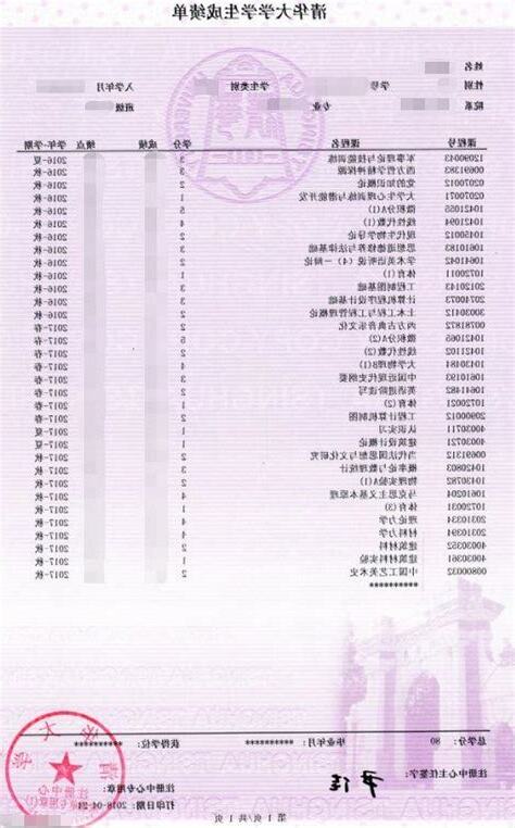 清大成績單列印