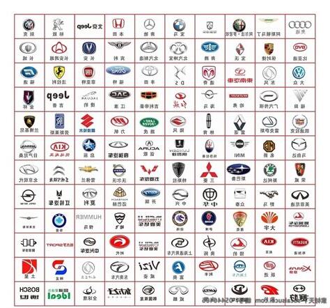 汽車品牌logo