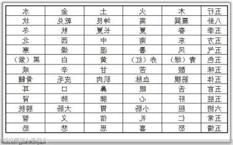 火曰炎上