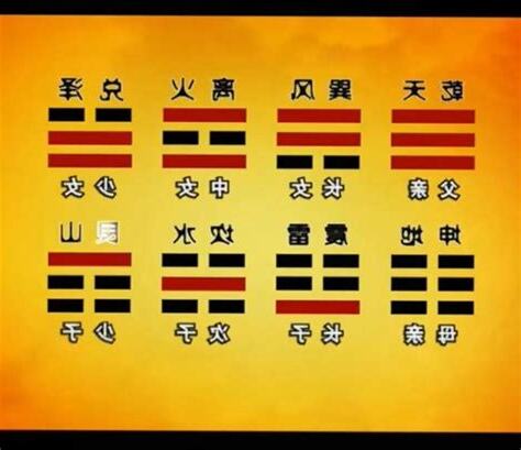 乾坤卦