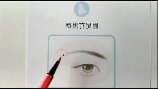 男人眉毛有痣