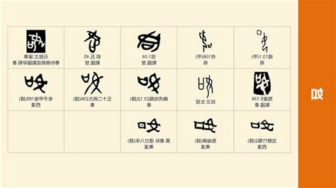 凌説文解字