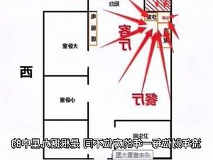 明财位