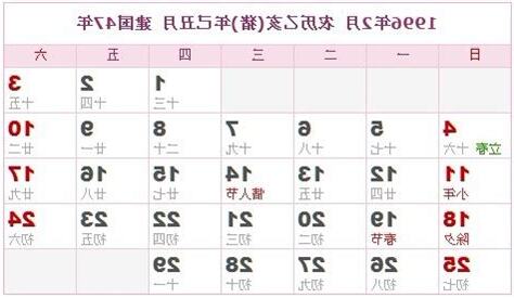 1996年農曆