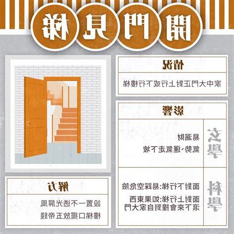大門顏色禁忌