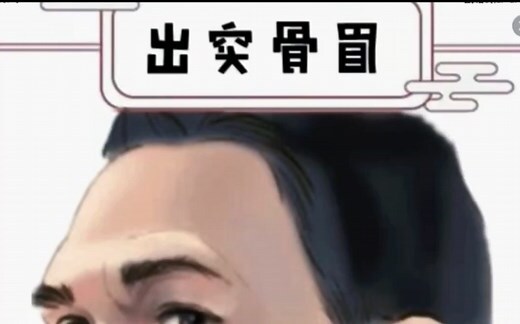 眉骨高面相
