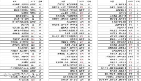 人格17劃