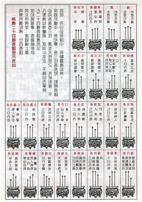 祖先香兩長一短