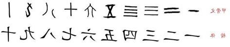 中西南