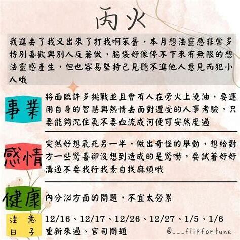 東方星座五行屬性查詢