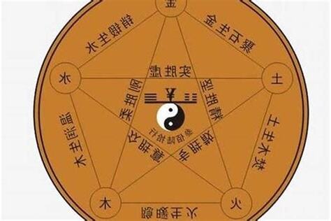 五行属土的名字