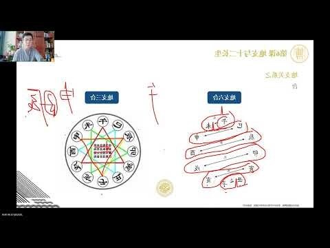 地支十二长生