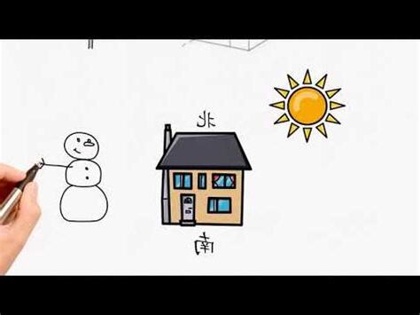 屬虎的房子座向