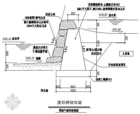 駁坎意思