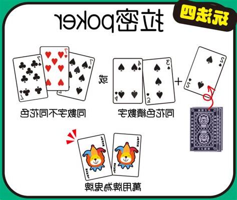 撲克牌算命玩法