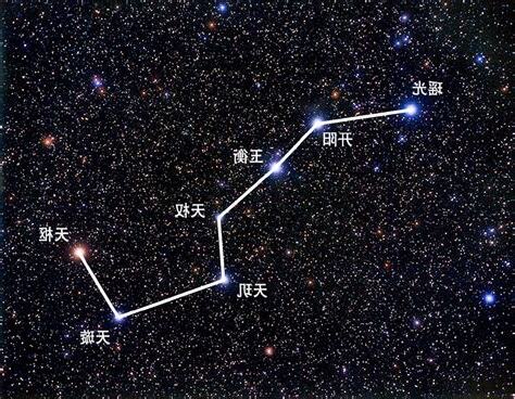 紫微北斗七星