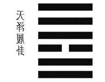 履卦