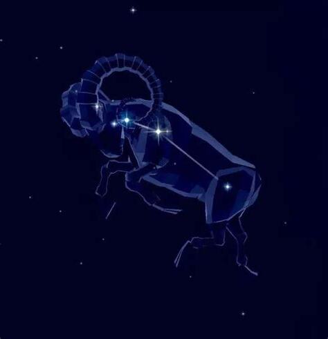 白羊座是什麼星座