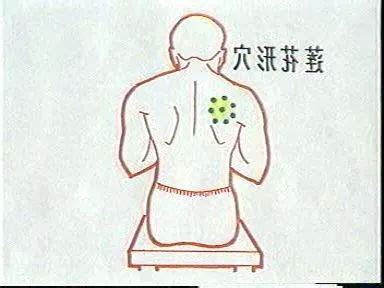 梅花穴