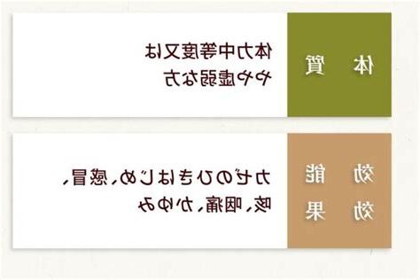 桂麻各半湯
