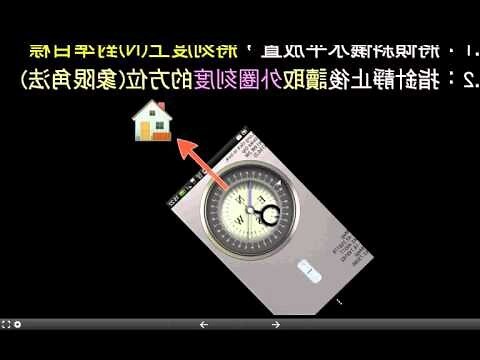 線上羅盤方位